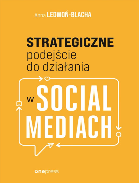 Strategiczne Podejście do Działania w Social Mediach
